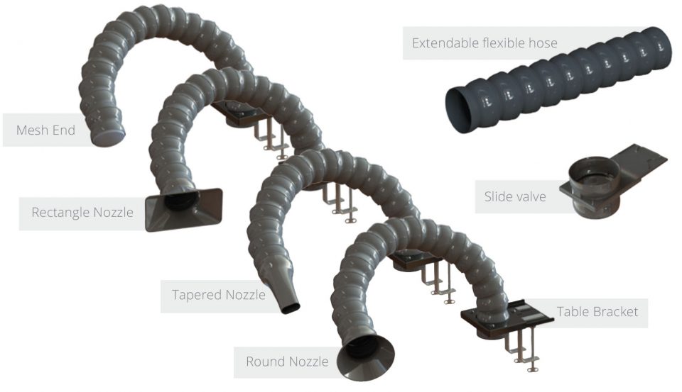 LocLINE arms, hose and valve