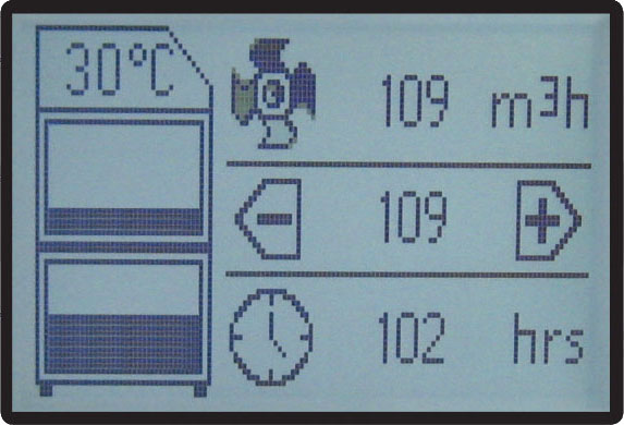 iQ Display Features 