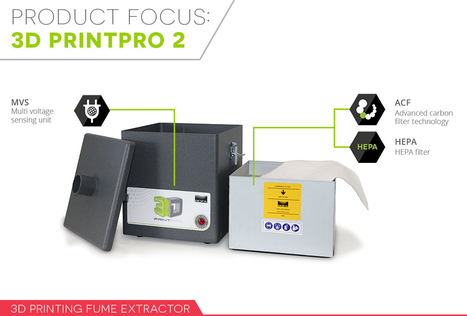 Product focus - 3D PrintPRO 2