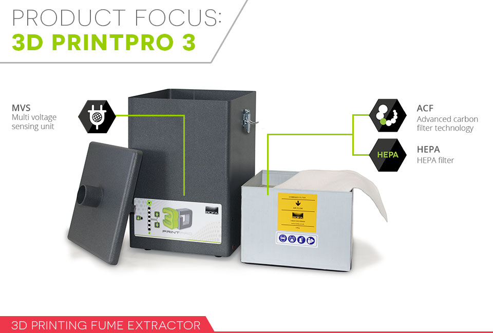 Product focus - 3D PrintPRO 3